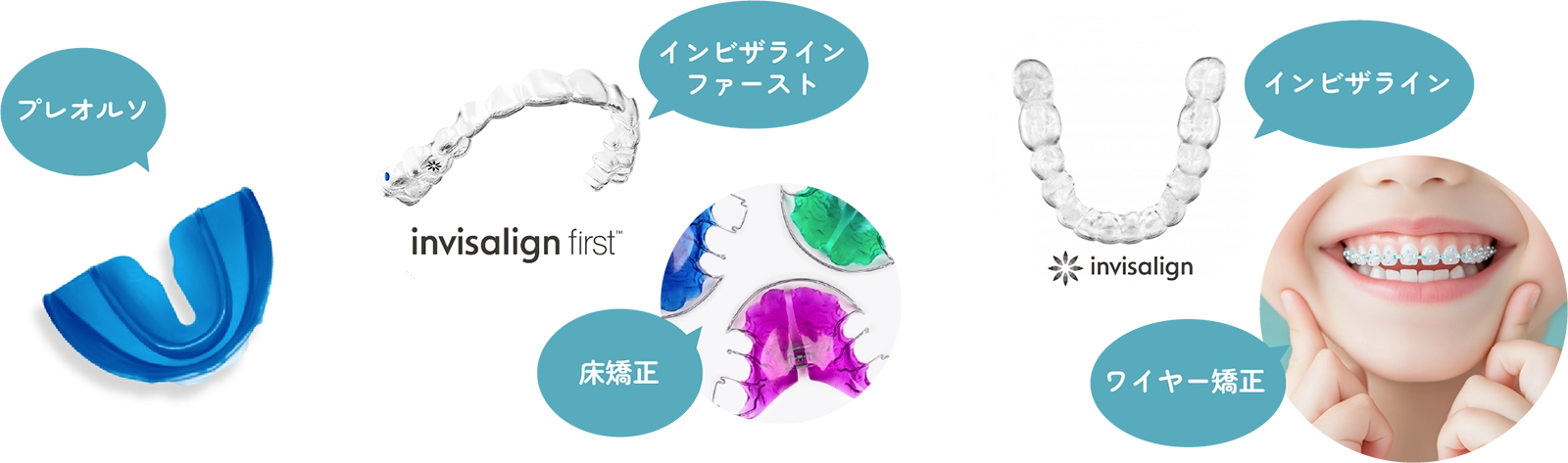 とどろき歯科矯正歯科の矯正メニュー