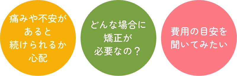 無料相談を受け付けています